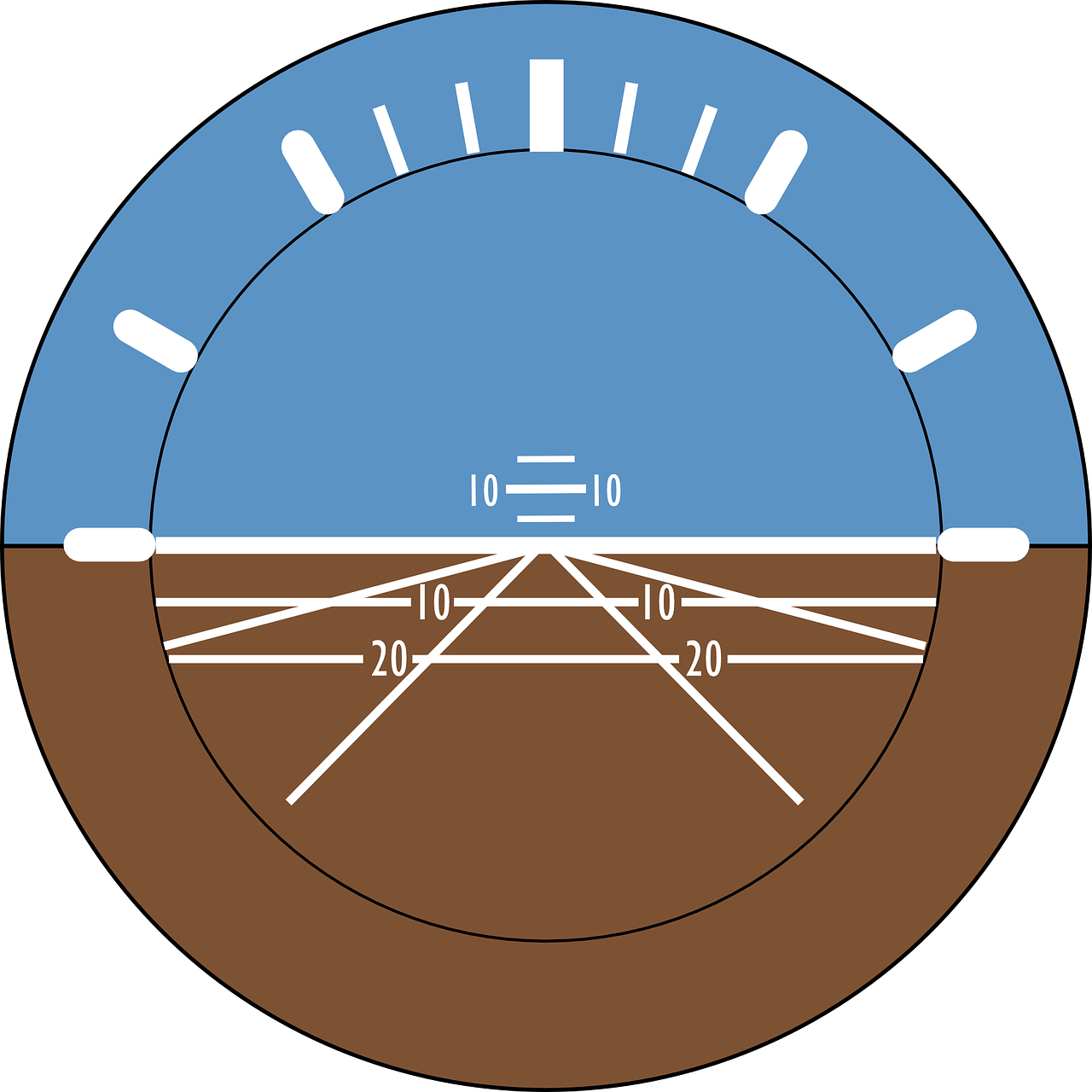 The Basics of How Planes Fly (Or, Why You Won’t Fall Out of the Sky) | Baaghi TV 