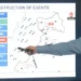 Pakistan Air Force presents evidence of downing Indian Rafale jets | Baaghi TV