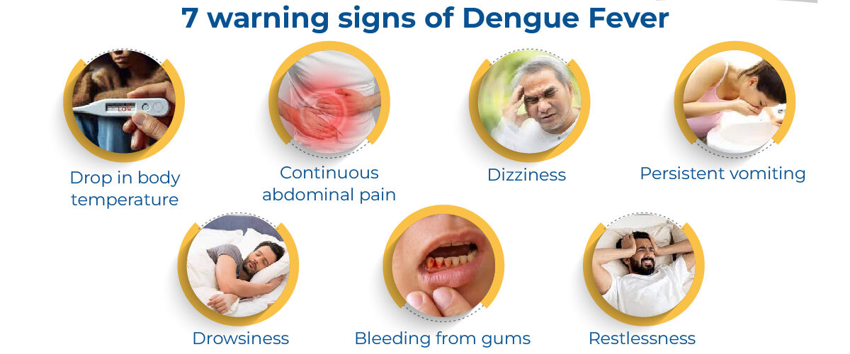 Dengue symptoms